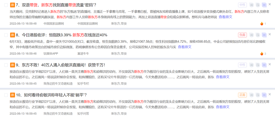 数据丨除了董宇辉,还有谁捧红了新东方带货?