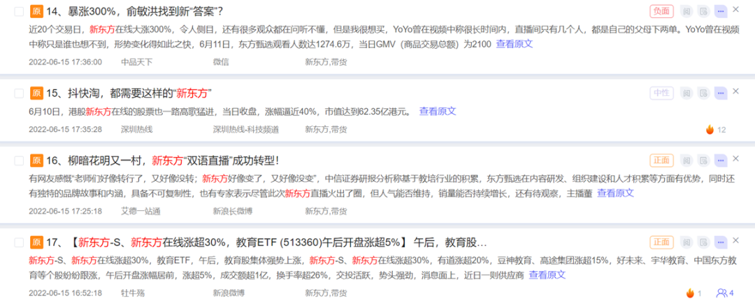 数据丨除了董宇辉,还有谁捧红了新东方带货?