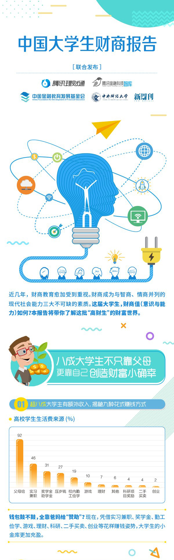 内容营销做不到“刷存在感 带流量”?其实真的不难