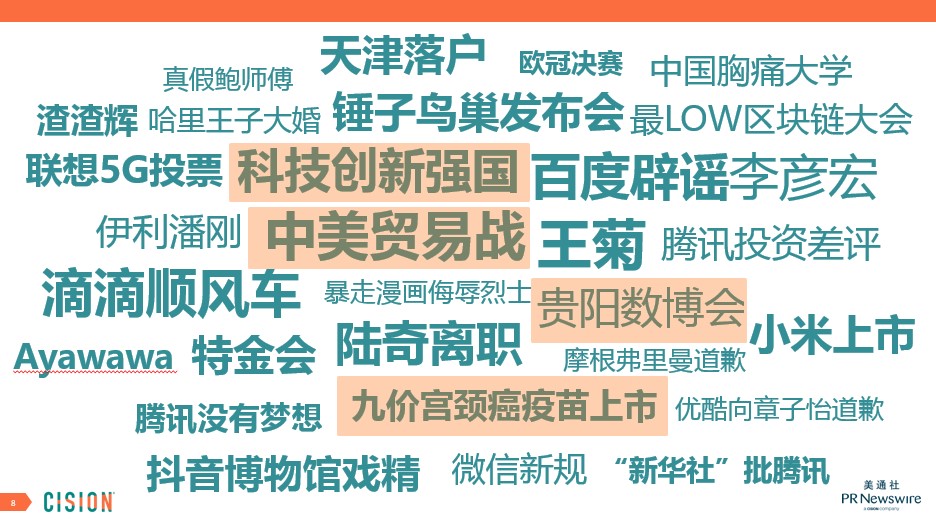 公关如何借势媒体,巧抓热点?企业新闻传播的“热点思维”